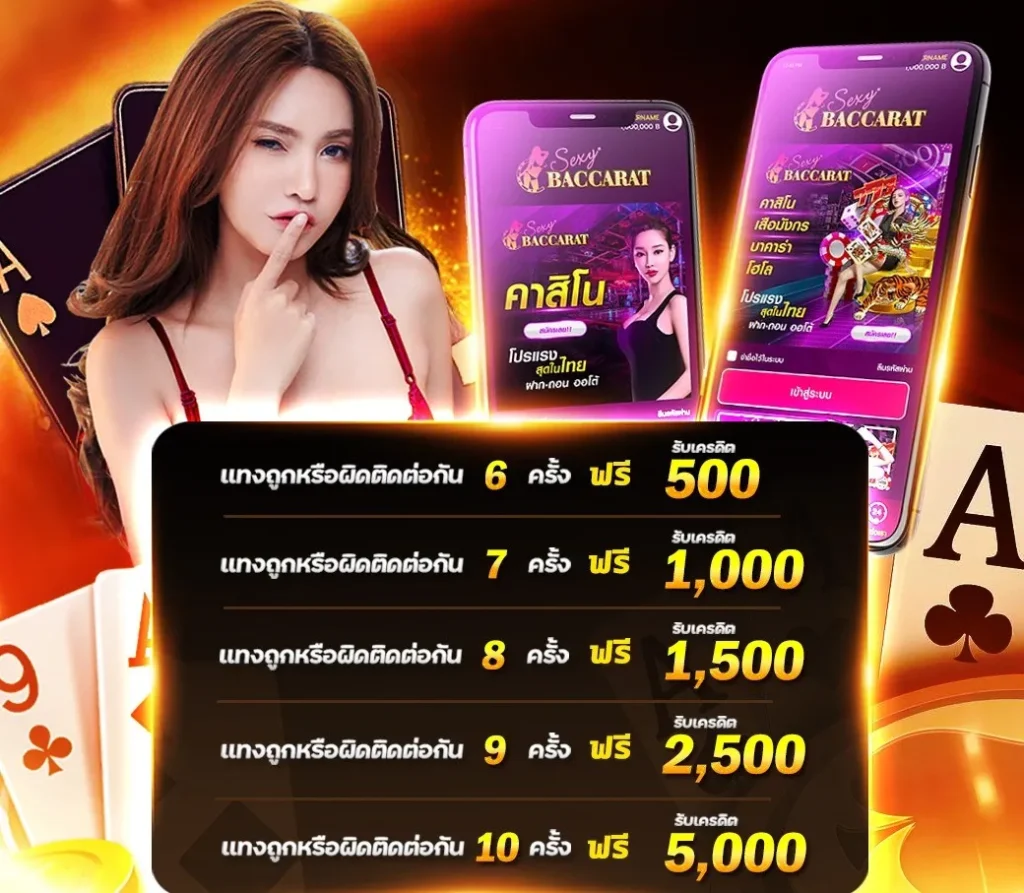 สูตรสล็อตสแกน ai